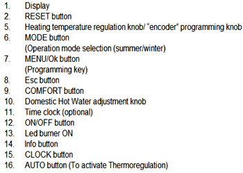 ar genus he 24.user display key.gif